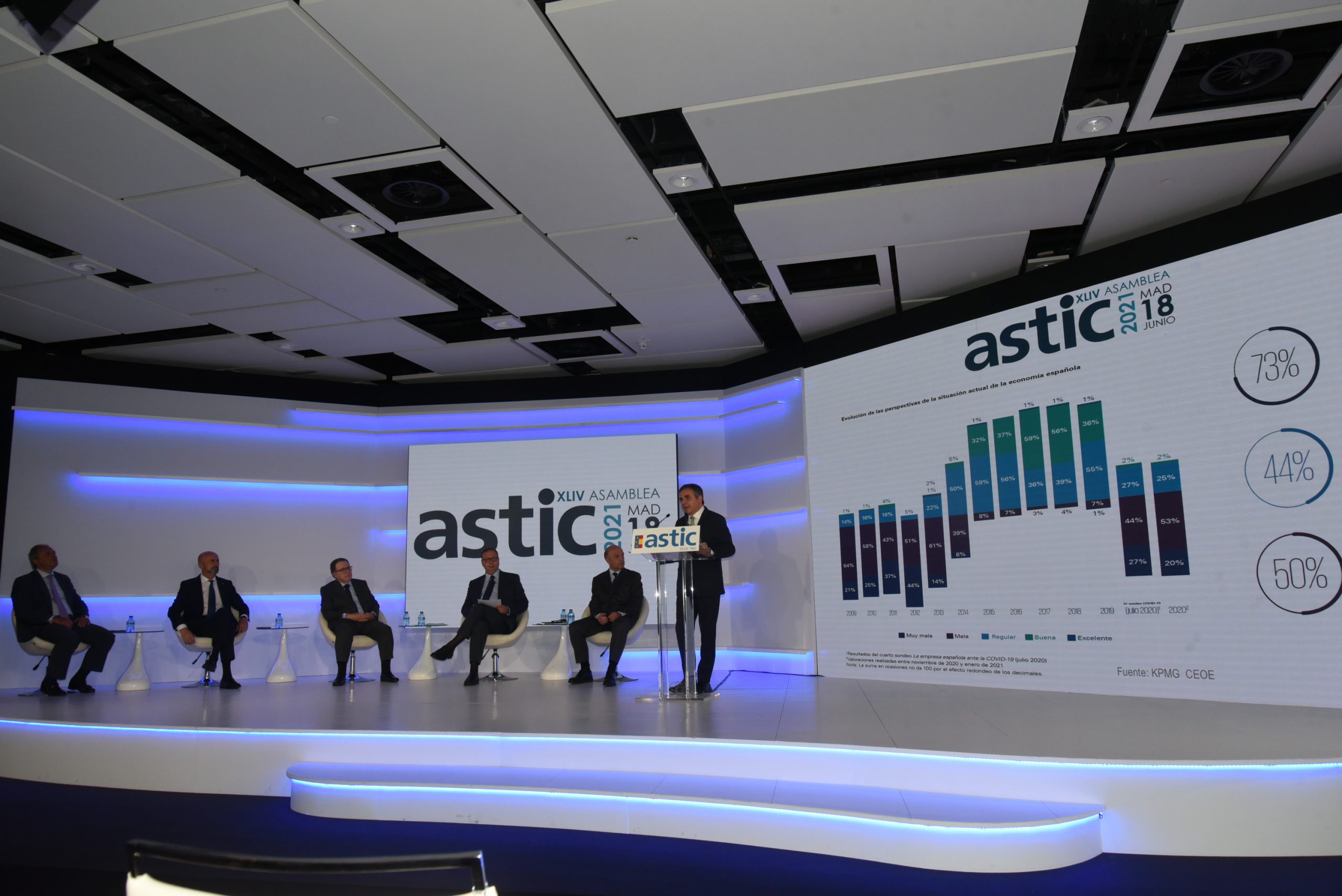 Asamblea General ASTIC 2021_15
